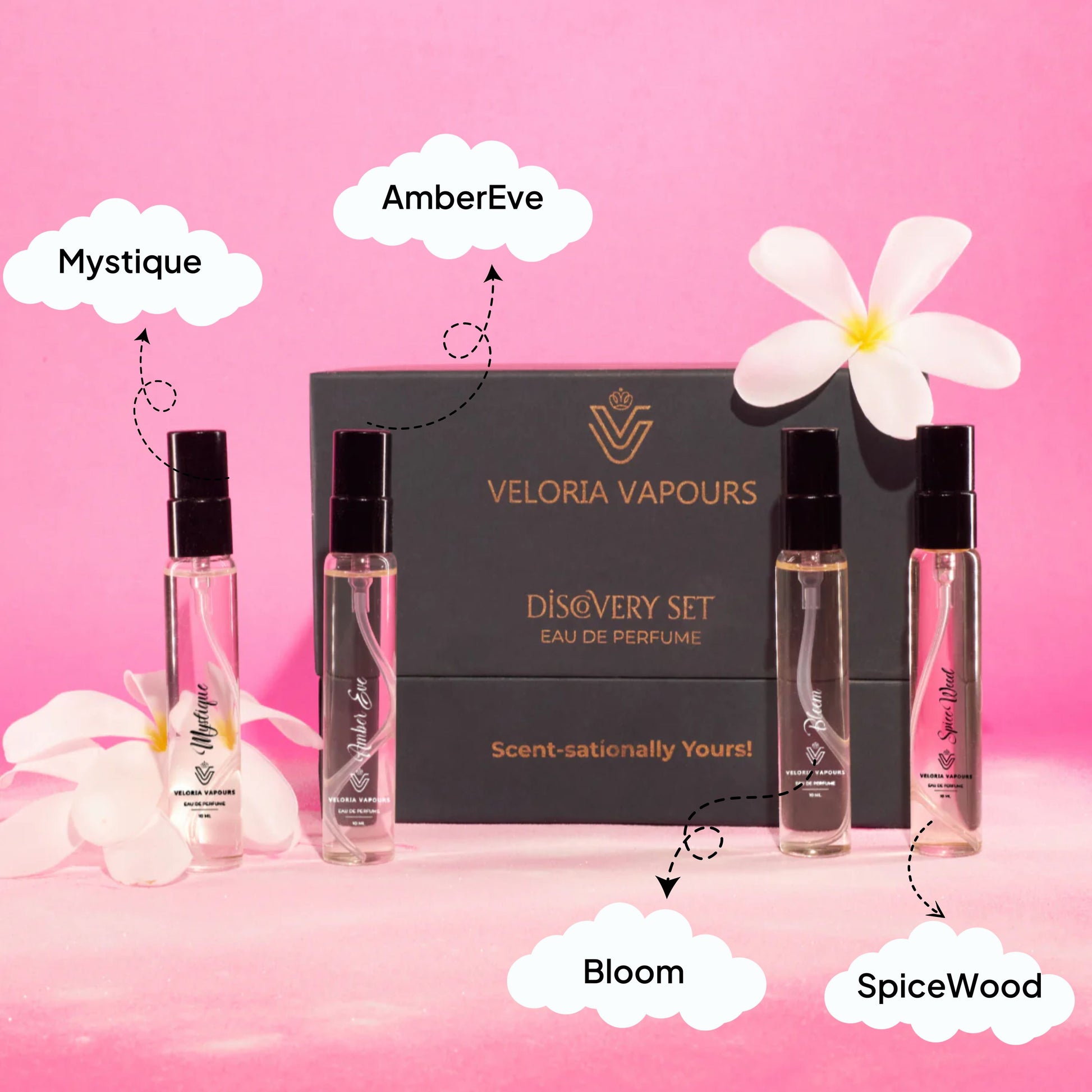 The Harmony Collection - 4 Harmonious Fragrances for Women, 10ml Each - Balance & Beauty